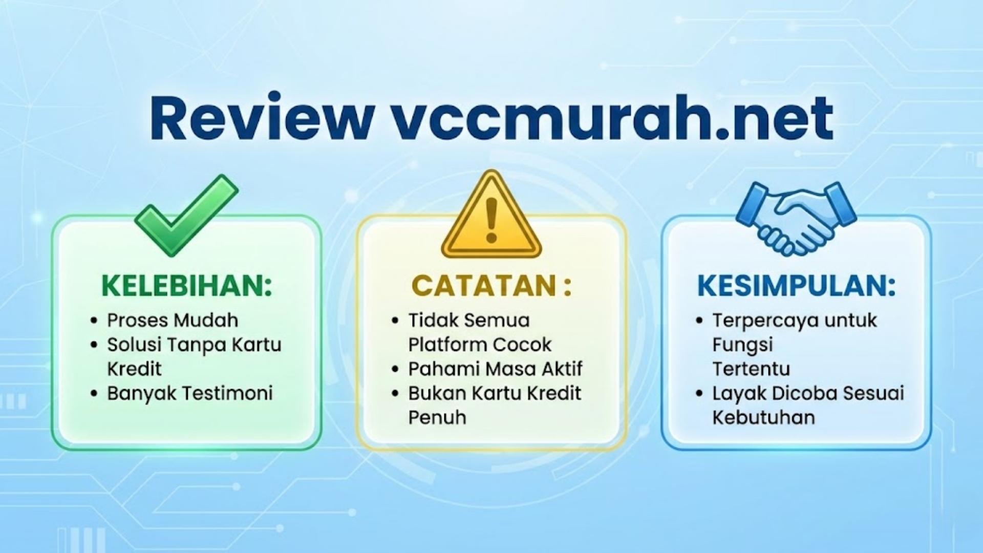 vccmurah review